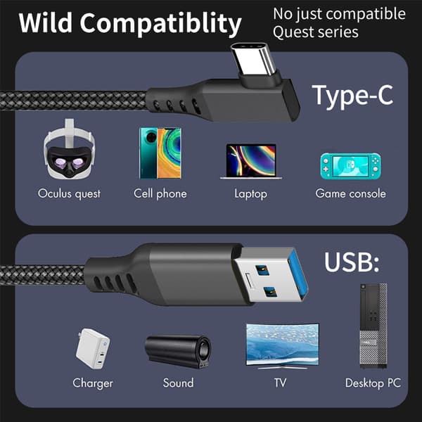 [SC]INF Linkkabel Oculus Quest 2 USB-C/USB-A 5 m