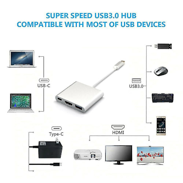 Type-C - USB-C 4K HDMI USB 3.0 3-in-1 Hub-sovitin kaapeli Apple Macille