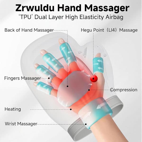 Håndmassageapparat med luftkompression og varmeterapi til smertelindring