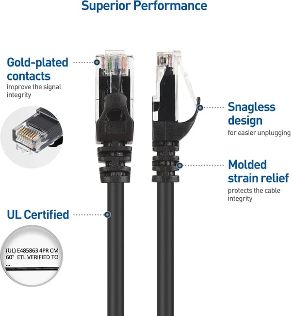 [SC]2026 New Modna 5-pack 10 Gbps Snagless Short Cat6 Ethernet Cable (Cat6 Cable, Cat 6 Cable) Black Black 1m