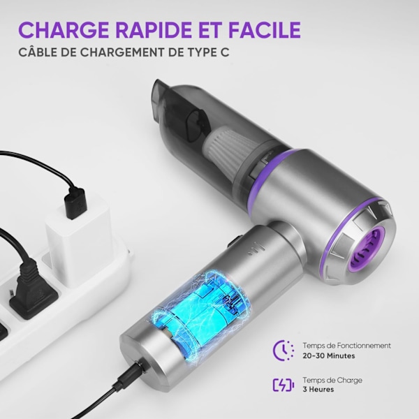 ®RisingFF Tehokas autonimuri, mini-imuri johdoton 20 000 PA, 4-in-1, 3 nopeutta, HEPA-suodattimella