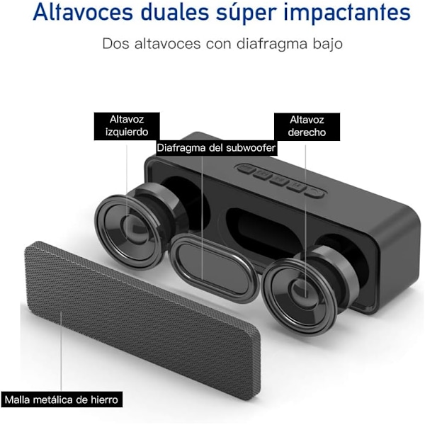Bärbar Bluetooth-högtalare, Trådlös Bluetooth 5.0-högtalare med 3D Hi-Fi Stereo Bass, Inbyggt 1500 mAh Batteri, 12 Timmars Speltid