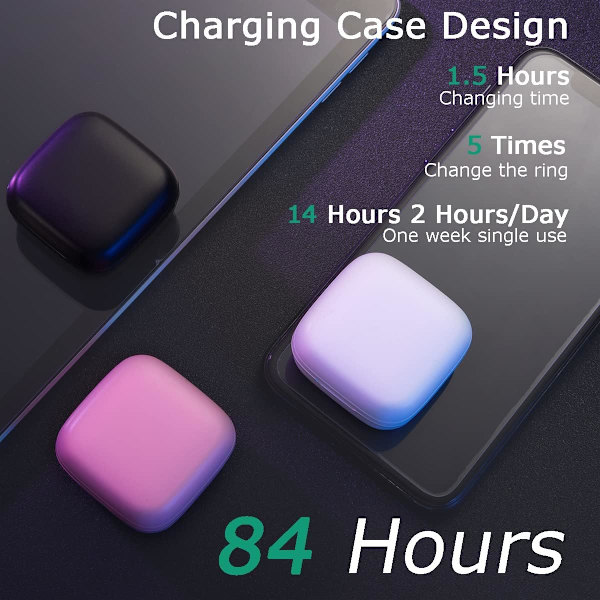 Bluetooth Fjernbetjening Scrolling Ring, til TIKTOK Sidevender Trådløs Fingerspids Gadget Udløser Klikker Genopladelig Selfies White
