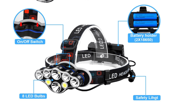 USB-ladbare LED hodelykt for utendørs bruk, multifunksjonell for camping, nattfiske, vanntett, lang batterilevetid