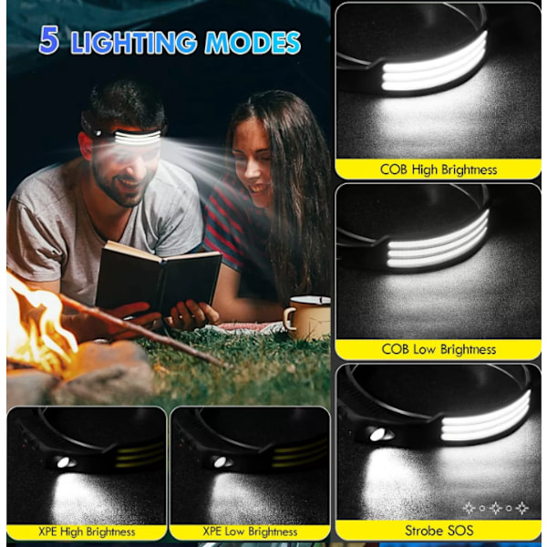 Latautuva otsalamppu, laaja säde ja erittäin kirkas otsalamppu kädet vapaana -sensorilla, LED-otsalamppu 1200mAh IPX4 vedenkestävä ja kevyt Single light bar