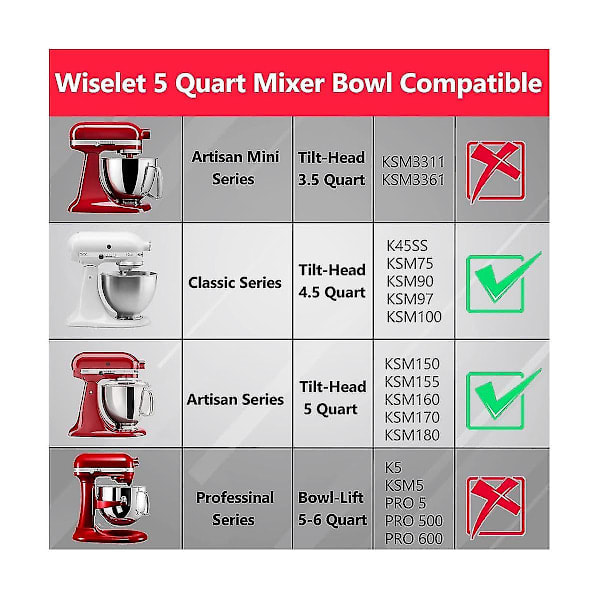 Rostfri skål för KitchenAid Classic & Artisan Series 4.5-5 QT Tilt-Head Mixer, 5 Quart 304 Rostfri Skål - I Lager Silver