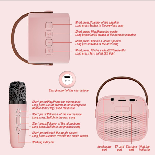 Karaoke-kone lapsille, jossa 2 langatonta mikrofonia, kannettava Bluetooth-kaiutin, lahjalelut tytöille ja pojille syntymäpäivänä Pink 1 Mic