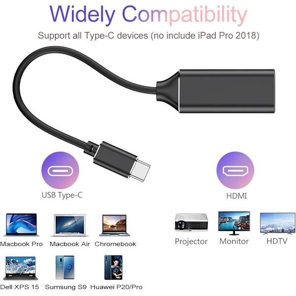 USB C til HDMI 4K Adapter til Mac OS, Type-C til HDMI Adapter [Thunderbolt 3], Kompatibel