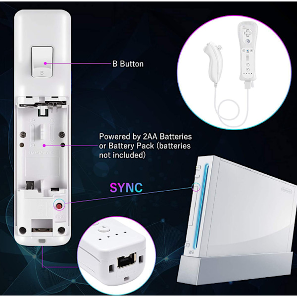 Til Nintendo Wii Remote trådløs controller white right
