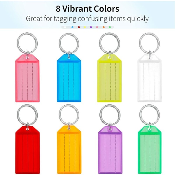 Värikäs avainkilven numerokilpi (40 kpl eri värejä) vit