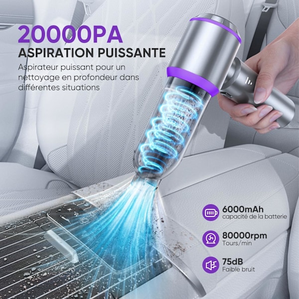 ®RisingFF Tehokas autonimuri, mini-imuri johdoton 20 000 PA, 4-in-1, 3 nopeutta, HEPA-suodattimella