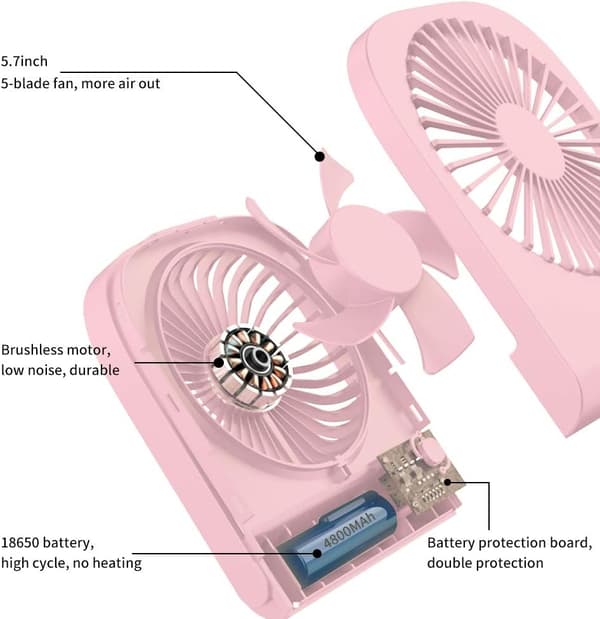 Bordventilator, Mini USB-ventilator, Kraftig Luftstrøm, 4 Hastigheder, Bærbar Ventilator