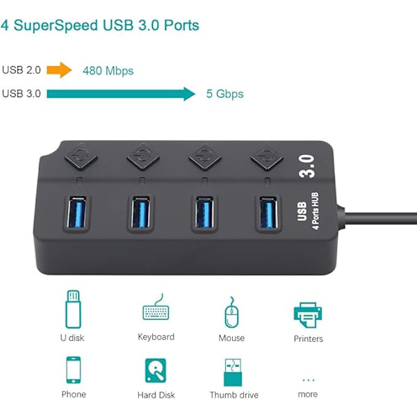 USB 3.0 Hub med bryter, LED og strømadapter
