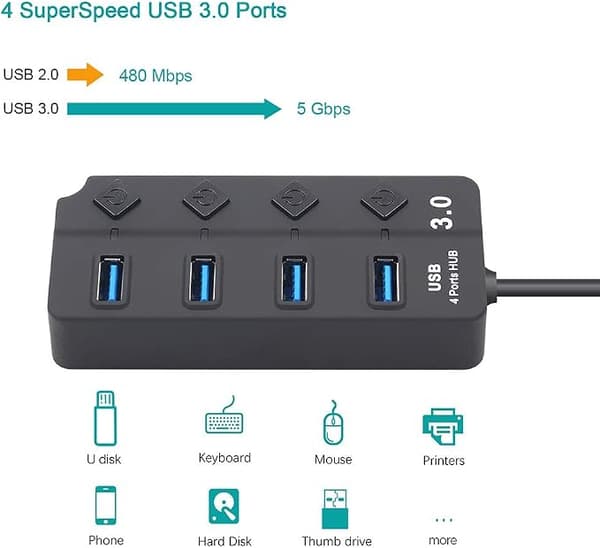 USB 3.0 Hub med Switch LED Strømadapter