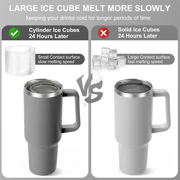 Silikone Isterningebakke med Låg til Stanely Kop, Tumbler Isform, Cylinder Silikone Isterningebakker til Fryser BPA-fri, Tåler Opvaskemaskine (Grå) Grey