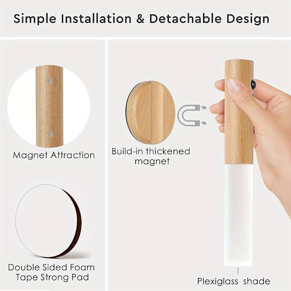 Magnetisk vägglampa med rörelsesensor och USB-laddningsbar. Väggmonterad träficklampa Varmvitt för inomhusbruk Ash