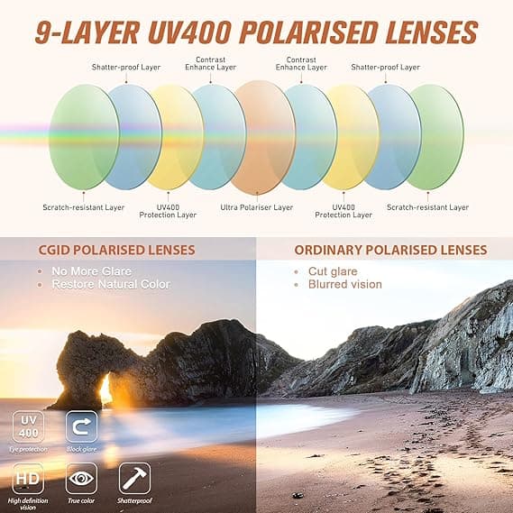 Solbriller Dame Polariserede Retro Designer Solbriller til Damer Stor Ramme Oversized Shades UV400 Beskyttelse