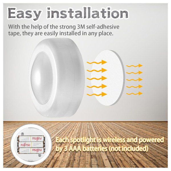 LED Spotlights Set – 6 stilrena lampor med 2 praktiska fjärrkontroller
