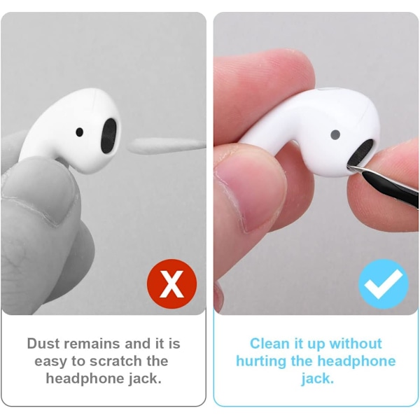 AirPod Rensesett, 3 i 1 Airpod Rensepenn med Svamp, Trådløse Ørepropper Rensepenn, Multifunksjonelt Øretelefon Rensesett - Svart
