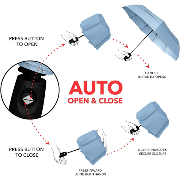 Repel Paraply Vindtett Reiseparaply for Regn - Enkel Automatisk Åpne og Lukke, Holdbar & Kompakt Paraply, Sterk Glassfiberramme, Vanntett Kalesje Slate Blue