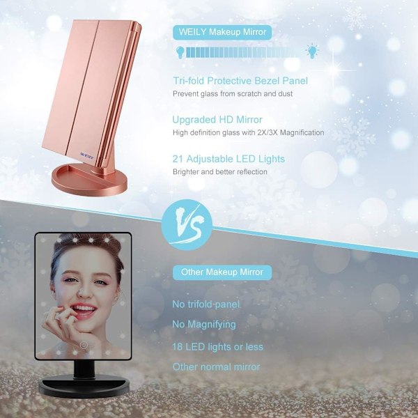 Kolmiosainen meikkipeili, 21 LED-valoa ja 2X/3X suurennus, kosketuskytkin kirkkauden säätöön, kaksoisvirtalähteen meikkipeili (ruusukulta) Rose Gold