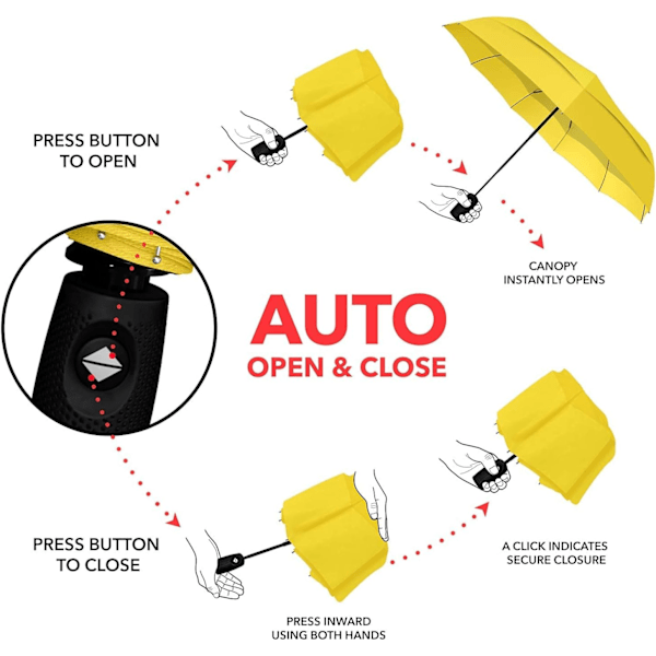 Repel Paraply Vindtætte Rejseparaplyer til Regn - Nem Automatisk Åbning og Lukning, Holdbar & Kompakt Paraply, Stærk Glasfiberramme, Vandtæt Kaleche Yellow