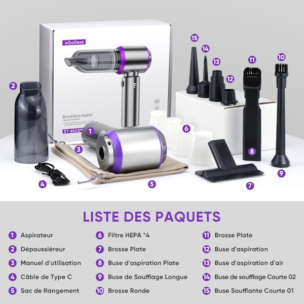 ®RisingFF Tehokas autonimuri, mini-imuri johdoton 20 000 PA, 4-in-1, 3 nopeutta, HEPA-suodattimella