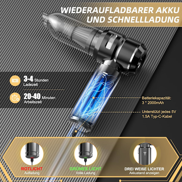 ®RisingFF Sladdlös handdammsugare 22 000 Pa, borstlös elmotor 3 hastigheter 8 000 varv/min, minidammsugare