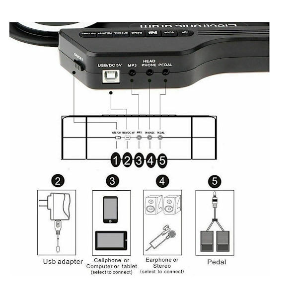 Handrullad elektronisk trum-percussioninstrument, bärbar silikonhandrullad trumset, jazztrumma, USB-elektronisk trumset black