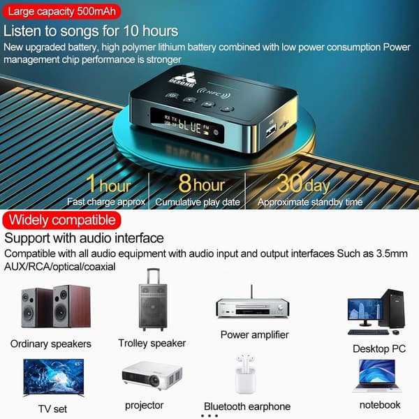 Trådløs Bluetooth 5.0 Receiver Stereo Højttalere