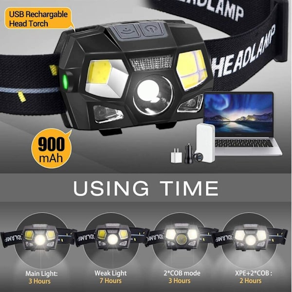 101 modell Goshawk Induktionsstrålkastare XPE lampa starkt ljus vattentät Induktionsstrålkastare USB-laddning, för vardagsrum