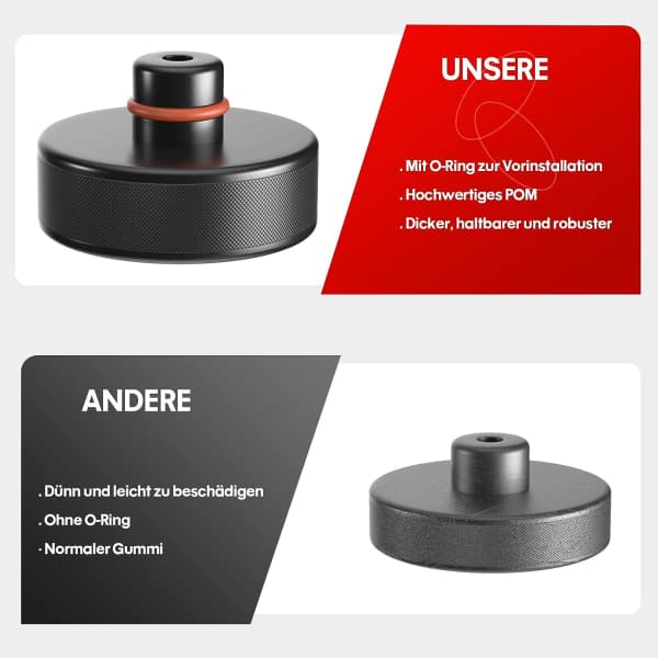 Tesla Model 3 Rulle Donkraft Gummipude og Universal Gummi Bilholder