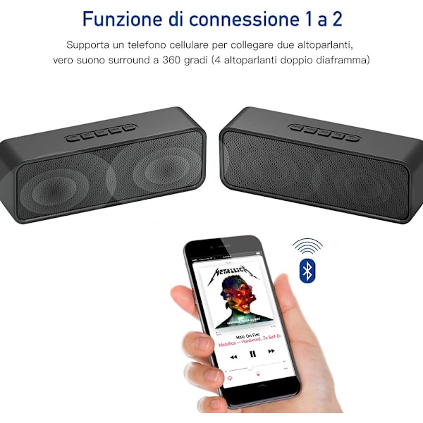 Bärbar Bluetooth-högtalare, Trådlös Bluetooth 5.0-högtalare med 3D Hi-Fi Stereo Bass, Inbyggt 1500 mAh Batteri, 12 Timmars Speltid