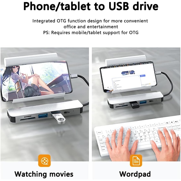 Monitoimi USB C -sovitin MacBook Prolle, 6-in-1 USB C - HDMI-keskitin. (4K HDMI USB3.0 USB2.0 SD/TF-kortinlukija 87W PD)