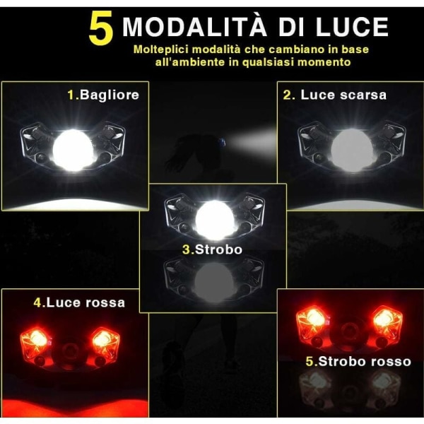 Outdoor Headlight Ultra Light kevyet ajovalot yökalastus (V31 Black 6W 300LM induktio (kolme nopeus valkoinen + punainen varoitus)) vit