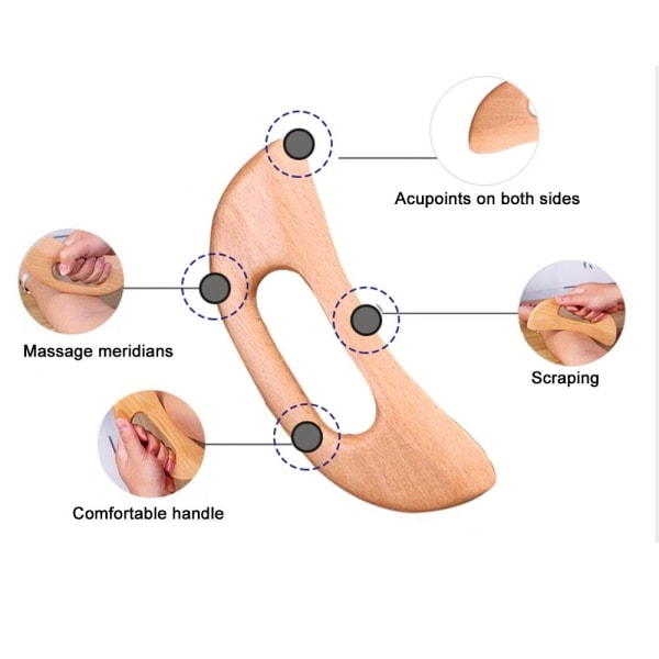 Puinen hoitokirja Gua sha -hierontaväline