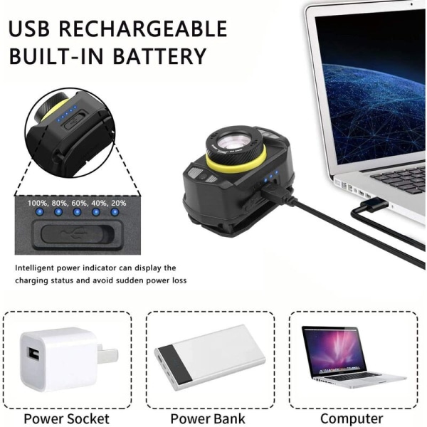 LED stark strålkastare inbyggt batteri USB -laddning new wave sensing zoom stark strålkastare vit