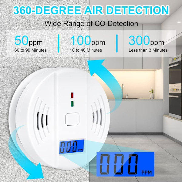 Kulmonoxiddetektor, 1 stk. Kulmonoxid (CO) Alarm, LCD Digital Display, 10 års sensorlevetid, Egnet til hjemmets sikkerhedsstrømforsyning
