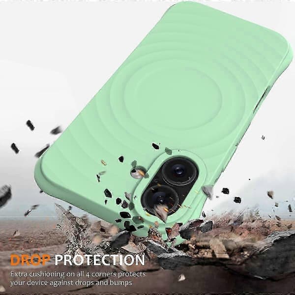 Telefondeksel for iPhone 16 Plus