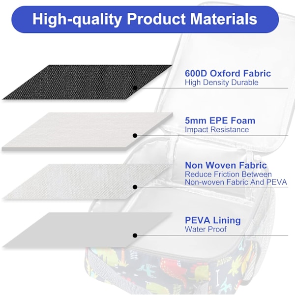 Bærbar isoleret frokostpose med side netlomme til voksne/børn/mænd/kvinder, vandafvisende lækagesikker blød køletaske holdbar termisk frokostboks Blue D.