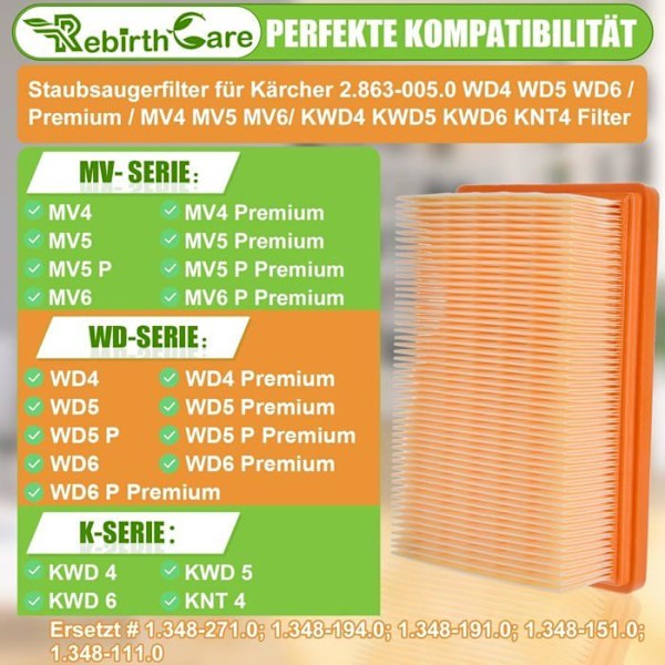 ®RisingFF 2 kpl Litteät laskostetut suodattimet Kärcher WD4/WD5/WD6 /MV4/MV5/MV6/WD4P/WD5P/WD6P -imureille, korvaava suodatin