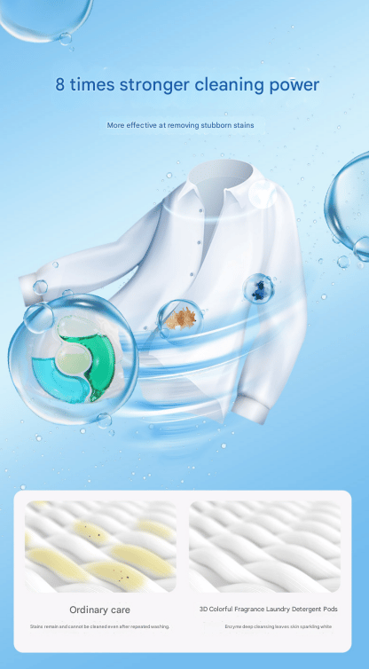 Greenwing 3D Fargerike Duftende Vaskemiddelputer, 3-i-1 Spesial for Maskinvask, Langvarig Duft Vaskeputer, Ny Duft 1-pack