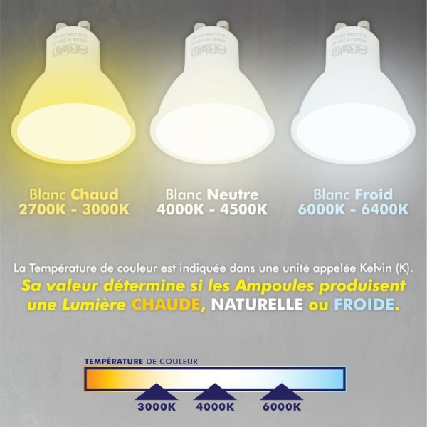 Et sett med 10 LED lyspærer GU10 7W 60W 2700K varm hvit (10 stk 3W RGB+varm hvit) vit