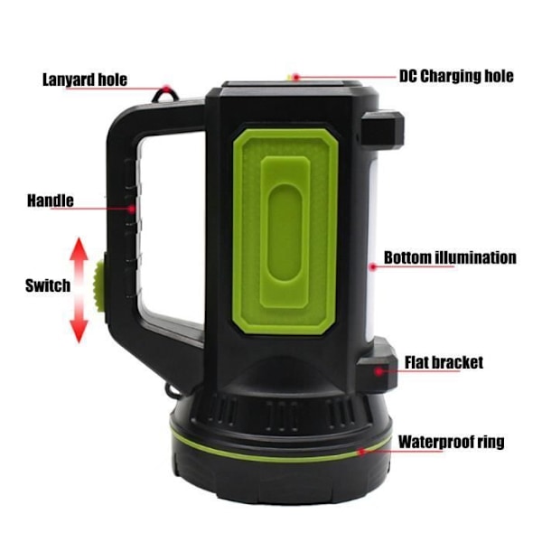 ®RisingFF Ladattava taskulamppu - 10W vedenkestävä taskulamppu sivuvälolla 1200MA