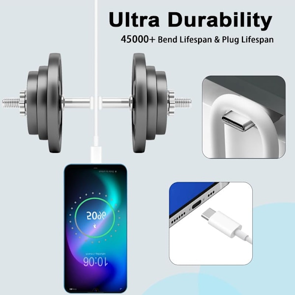 2-pack USB C till USB C-kabel 2 m, USB C-kabel snabbladdning USB typ C