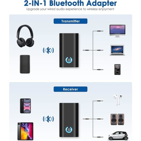 Bluetooth Sender og Mottaker, 2-i-1 Bluetooth Audio Adapter, Bærbar 3.5mm Jack Dual Link Sender, Kompatibel med Bluetooth Audio Enheter