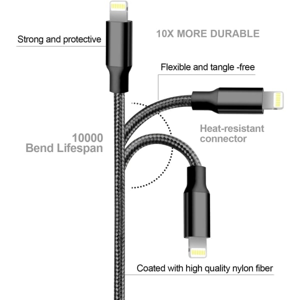 Ekstra Stærkt Opladerkabel iPhone Sort 2 Meter Svart 2 Meter