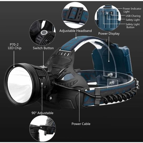 Hodelykt Oppladbar LED Hodelykt for Voksne USB Oppladbar Hodelykt for Camping Løping Jakt