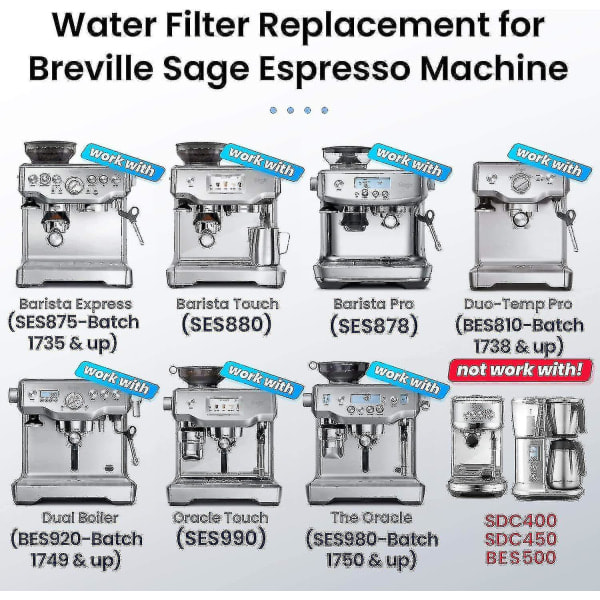 4-pak vandfiltre til Sage kaffemaskine - vandfilter til Sage Barista Express Pro Touch