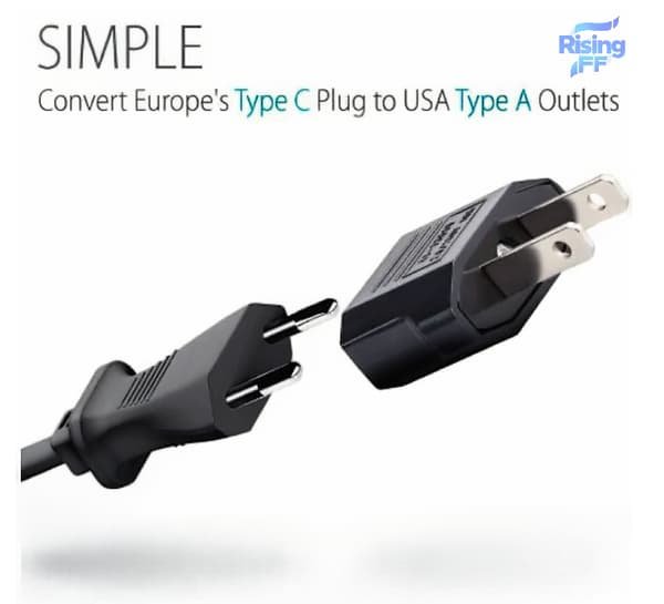 iPhone Lader - Hurtiglader Hode + Kabel 20W USB-C + EU til US Adapter, Hvit 2-Pakning (med Oppbevaringspose for Lader)